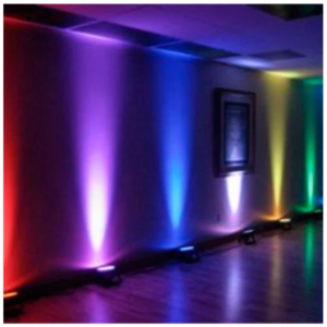 Refletores: Funções