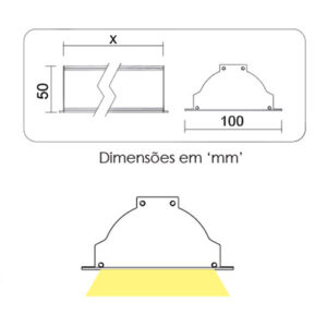 Perfil_Embutido_refletor_LED_tamanho