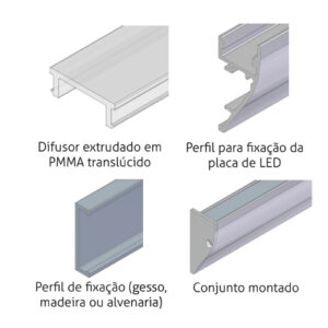 Rodap_-Iluminad_-placa_detalhes