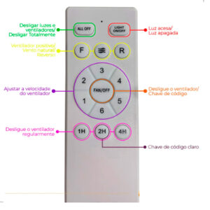 controle_remoto_ventilador