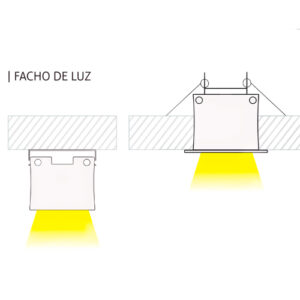 perfil_sistema_mix_line_faxo