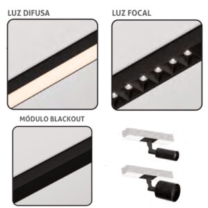 perfil_sistema_mix_line_tipos_iluminacao