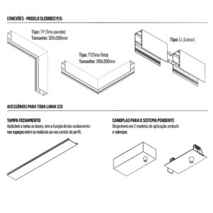 modulo_difuso_s33_assecorios