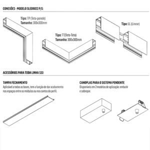perfil_modulos_capa_detalhes