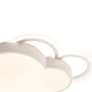 plafon_infantil_nuvel_branco_detalhe