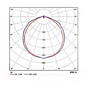 luminaria_hermeticaa_led_integrado_leitosa_fundo_curva