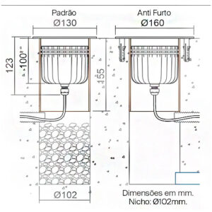 balizador_15w_tamanho