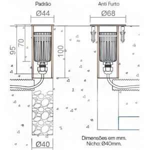 balizador_embutir_led_3w_tamanho