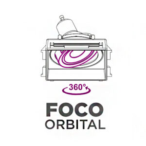 foco_orbital
