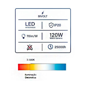 luminaria_corrediso_detalhes
