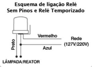 rele com pinos esquema ligação