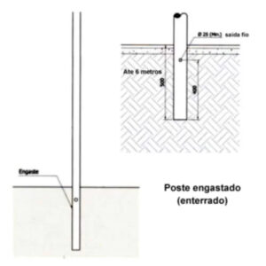 poste_engastado